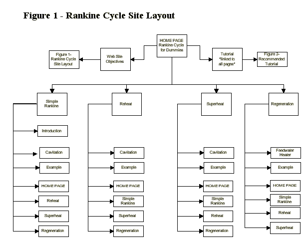 figure1.gif (12439 bytes)